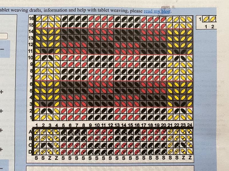 File:Vindheim Trim - Weaving Pattern.jpg