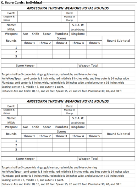 File:TWRR Individual Score Card picture.png